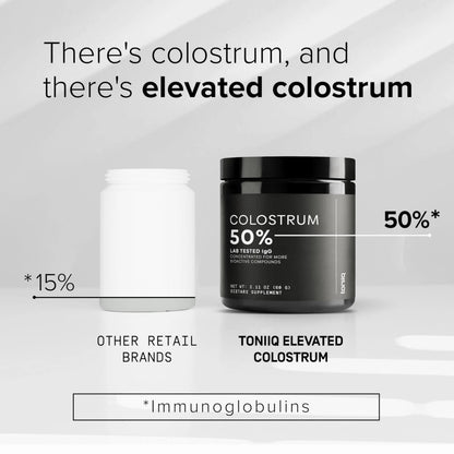 Ultra High Strength Bovine Colostrum Powder - 50% IgG - 2,000mg per Serving - Third Party Tested for Potency - Supports Immune, Gut, and Skin Health - 30 Servings -Premium Bovine Colostrum Supplement Toniiq buy supplements Au