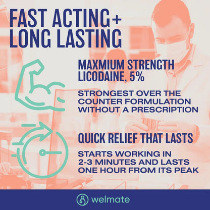 WELMATE 5% Lidocaine Hemorrhoid Relief Cream, Maximum Strength Anorectal Cream, 5.5 oz WELMATEBuy Supplements Australia