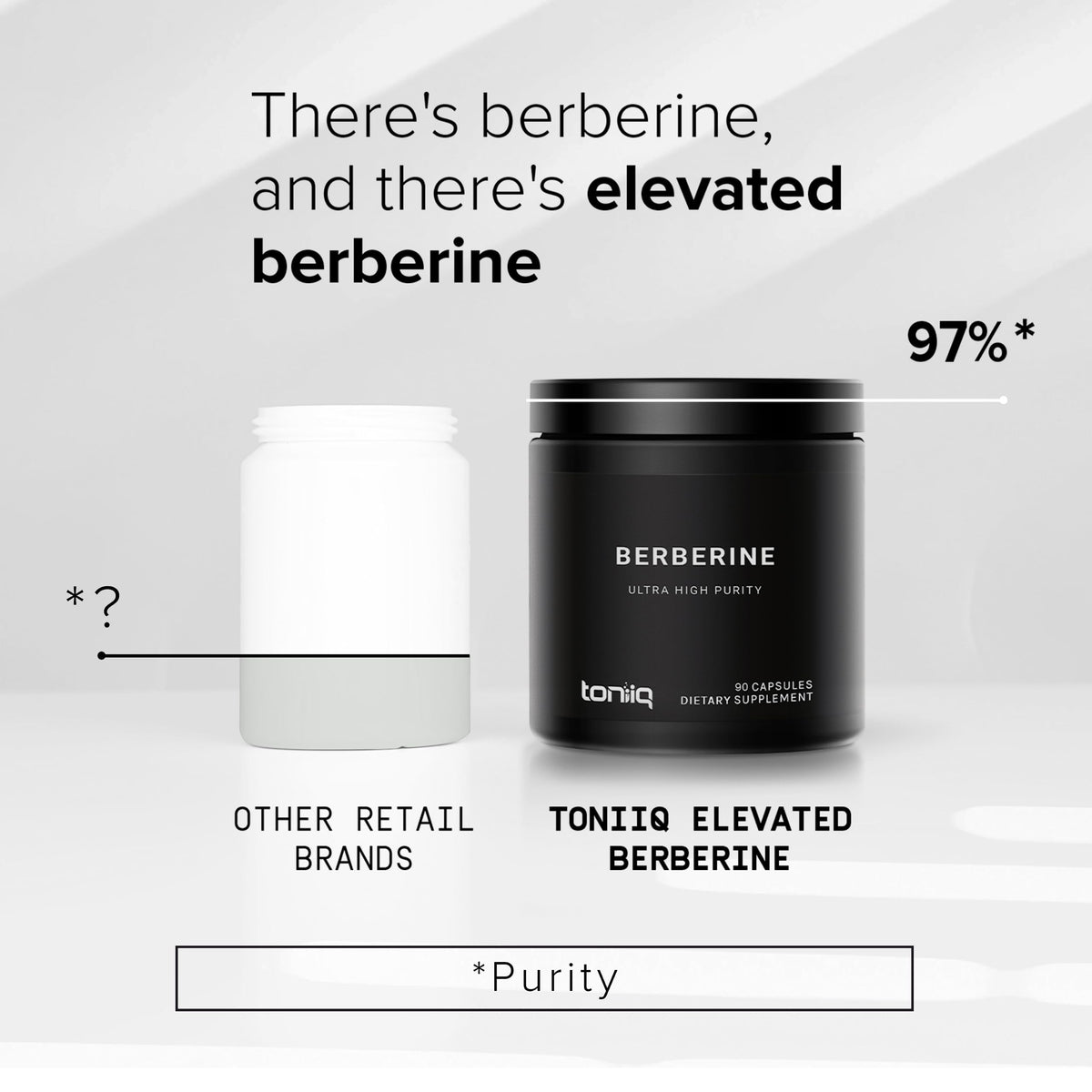 Toniiq Ultra High Strength Berberine HCl 500mg from The Himalayas - Berberine Suppleme ToniiqBuy Supplements Australia