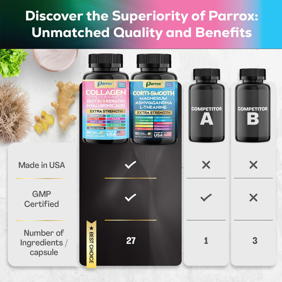 Parrox Shining Serenity Set, Cortisol Support with Ashwagandha, L-Theanine, Magnesium, Lions Mane, GABA, Bacopa Monnieri, Collagen I, II, III, V, X, Folate, Biotin, Keratin, Hyaluronic Acid, Quercetin ParroxBuy Supplements Australia