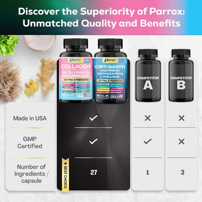 Parrox Shining Serenity Set, Cortisol Support with Ashwagandha, L-Theanine, Magnesium, Lions Mane, GABA, Bacopa Monnieri, Collagen I, II, III, V, X, Folate, Biotin, Keratin, Hyaluronic Acid, Quercetin ParroxBuy Supplements Australia