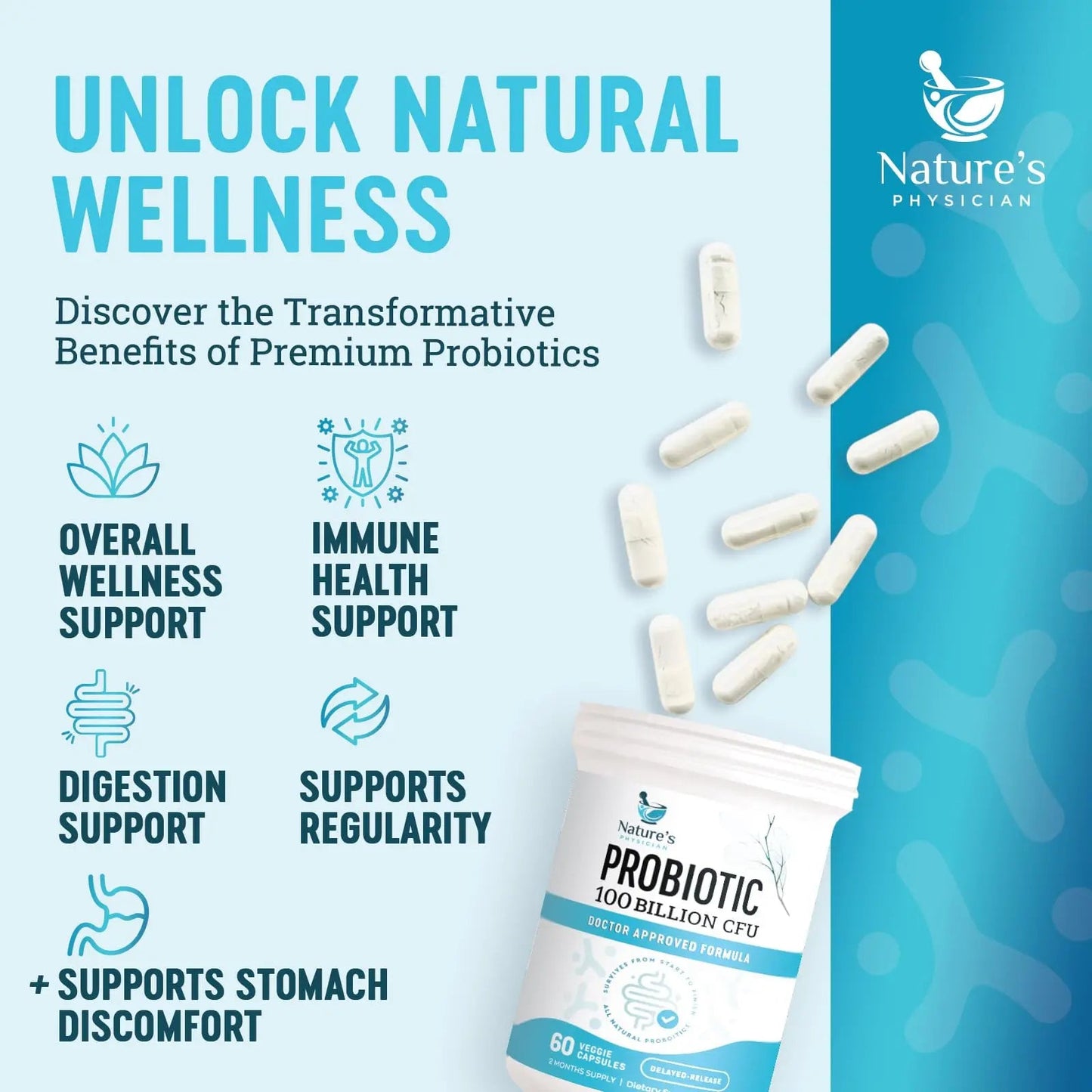 Nature's Physician Probiotics - 100 Billion CFU - 16 Strains + Prebiotics - Best Probiotic Supplement for Women & Men - Supports Immune, Digestive Health, Occasional Constipation & Gas - 60 Capsules Nature's PhysicianBuy Supplements Australia