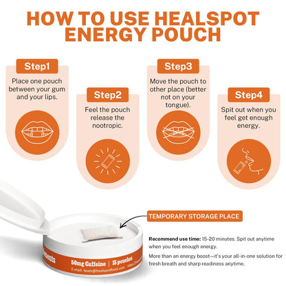 Healspot Nootropic Caffeine Pouches, Energy Pouches with 50mg Caffeine | Taurine | Vitamin B12 | Alpha-GPC | L-Theanine, Focus and Energy Supplements Variety Packs 5 Flavors HealspotBuy Supplements Australia