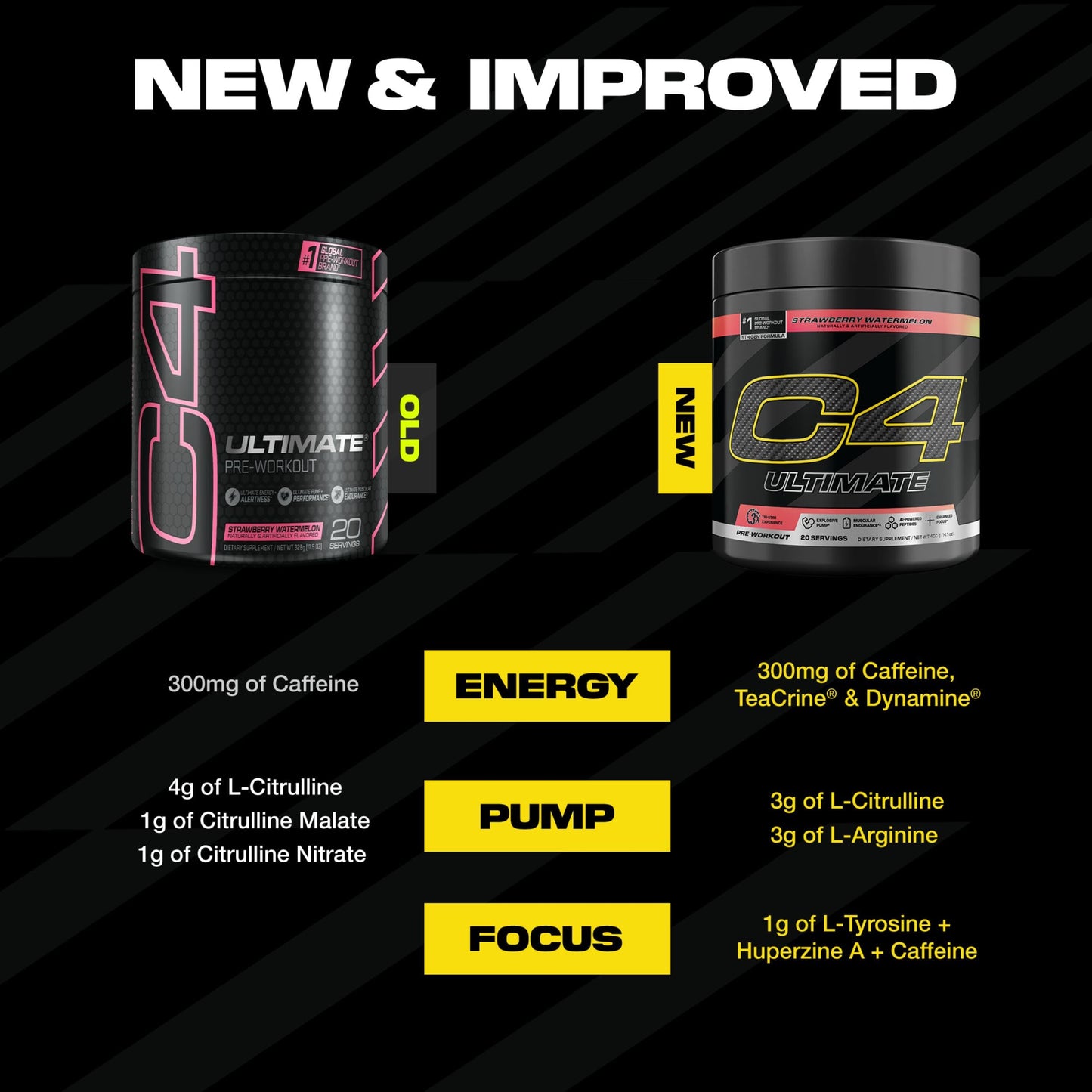 C4 Ultimate Pre Workout Powder Watermelon - Sugar Free Preworkout Energy Supplement for Men & Women - 300mg Caffeine + 3.2g Beta Alanine