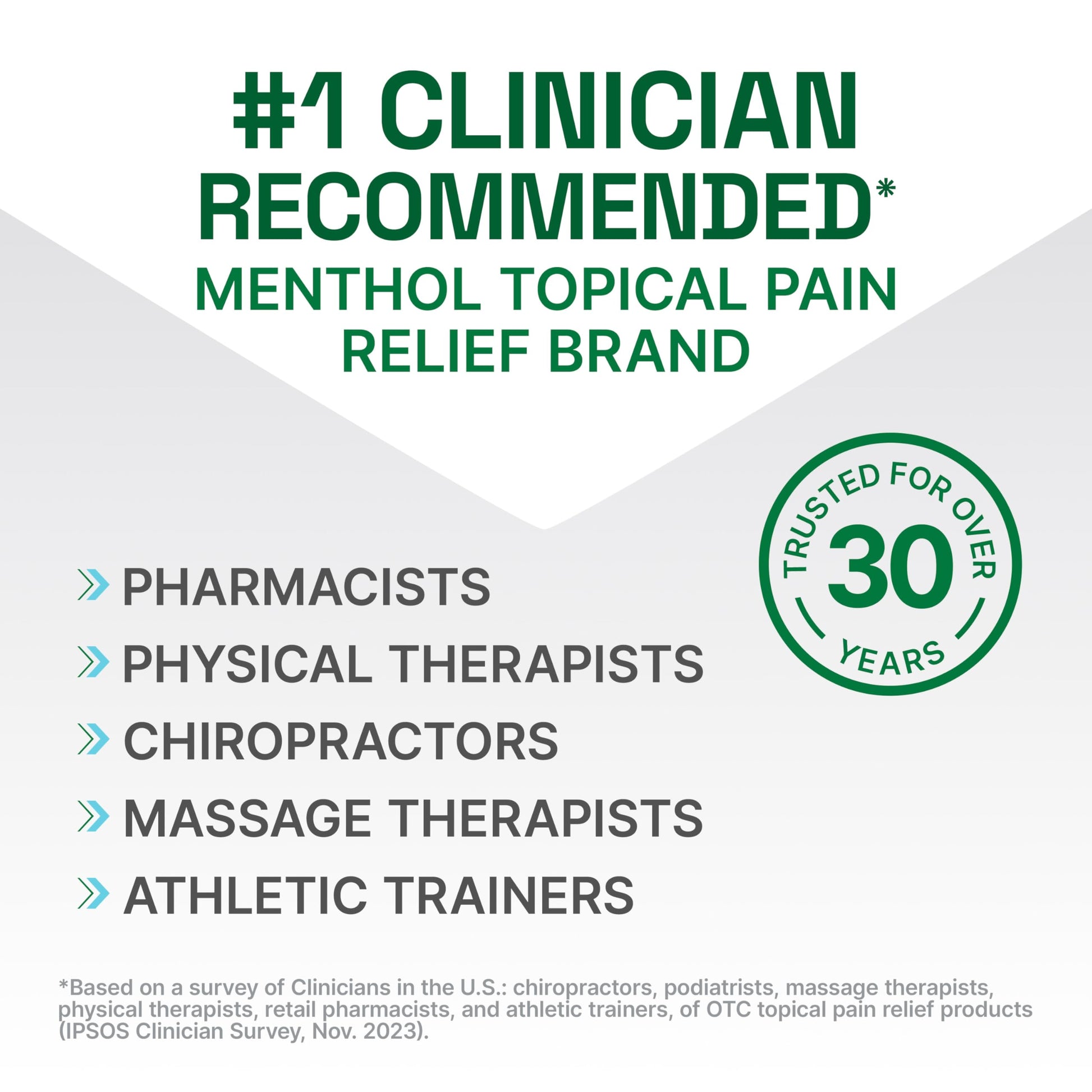 Biofreeze Professional Colorless Pain Relief Roll On, Knee & Simple Backache Relief, Arthritis Pain Reliever, Neck Pain Relief, Cooling Joint Pain Relief, Roll-On Menthol Gel 3 Fl Oz BiofreezeBuy Supplements Australia