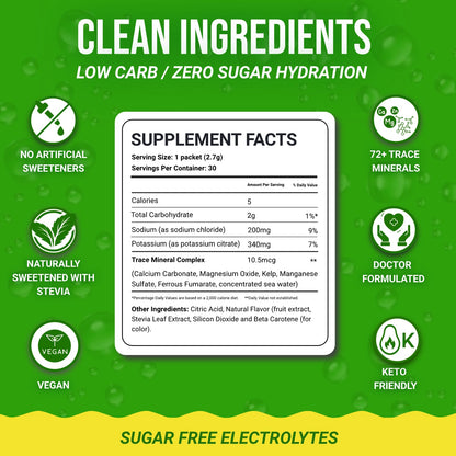 Dr. Price’s Electrolytes Powder Packets – Lemon Lime, 30 Packs | Sugar Free Electrolytes | Hydration Drink Mix, 72+ Trace Minerals, Manganese | Keto Electrolytes, Vegan, Doctor-Formulated, Made in USA Dr. Price's Vitamins buy supplements Au