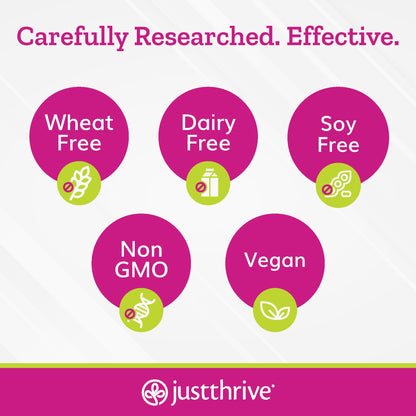 Just Thrive - Just Calm - Cortisol Manager - Calming, Memory, and Mood Support Supplement - Vegan, 30 Calm Capsules Just ThriveBuy Supplements Australia