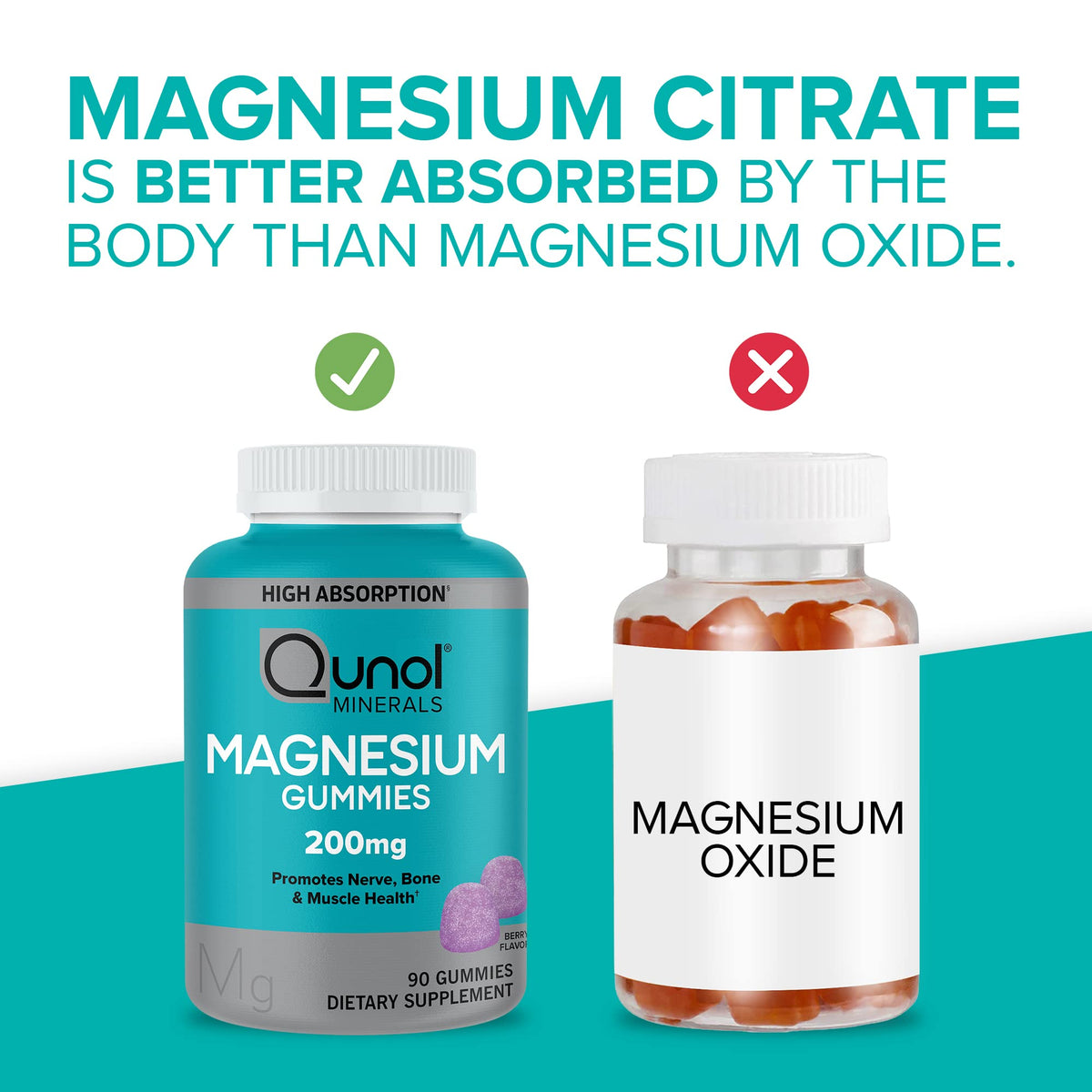 Qunol Magnesium Gummies for Adults, 200mg Elemental Magnesium (from 1,750mg Magnesium Citrate), High Absorption Magnesium Supplement, Supports Nerve, Bone and Muscle Health, Vegetarian, 90 Count QunolBuy Supplements Australia