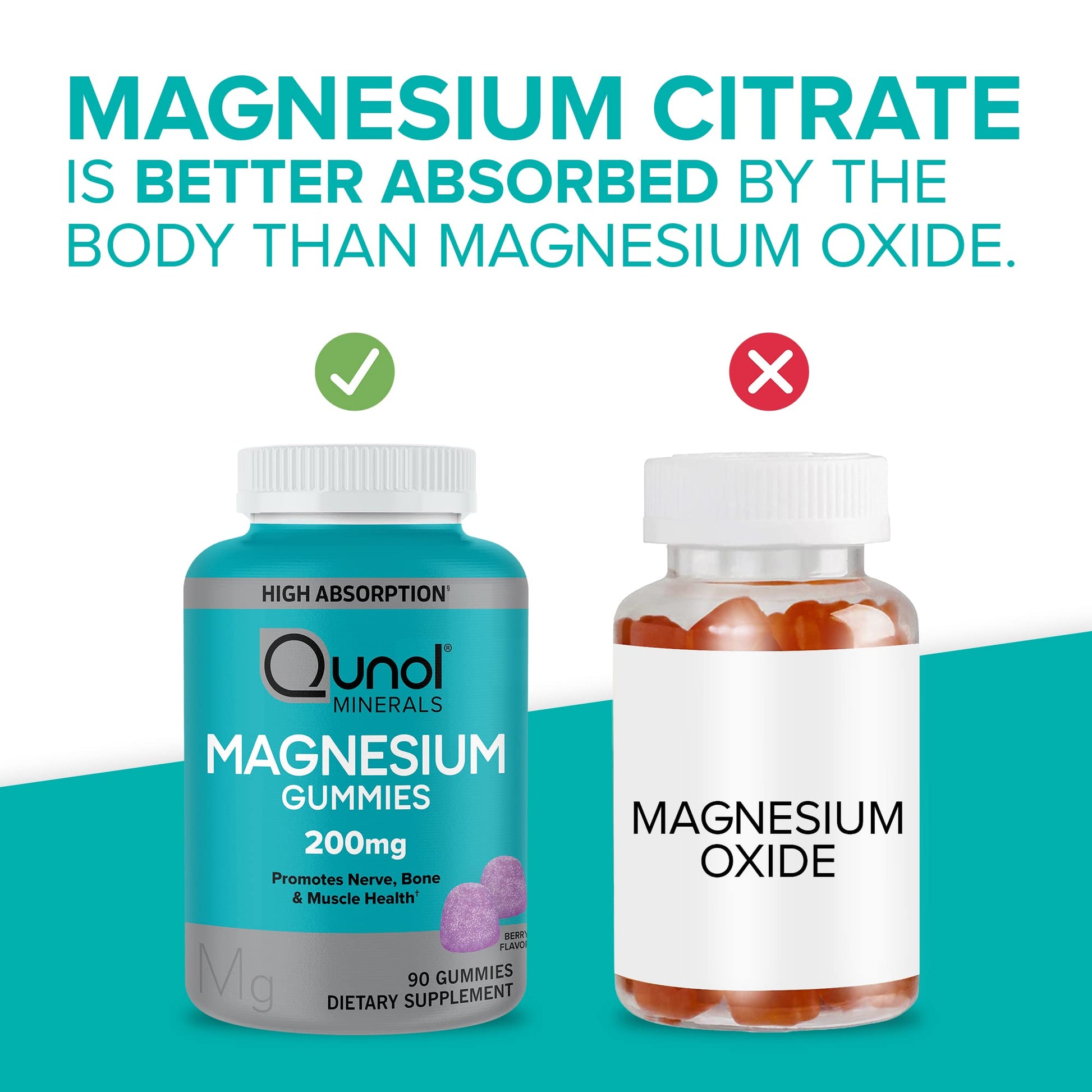 Qunol Magnesium Gummies for Adults, 200mg Elemental Magnesium (from 1,750mg Magnesium Citrate), High Absorption Magnesium Supplement, Supports Nerve, Bone and Muscle Health, Vegetarian, 90 Count QunolBuy Supplements Australia