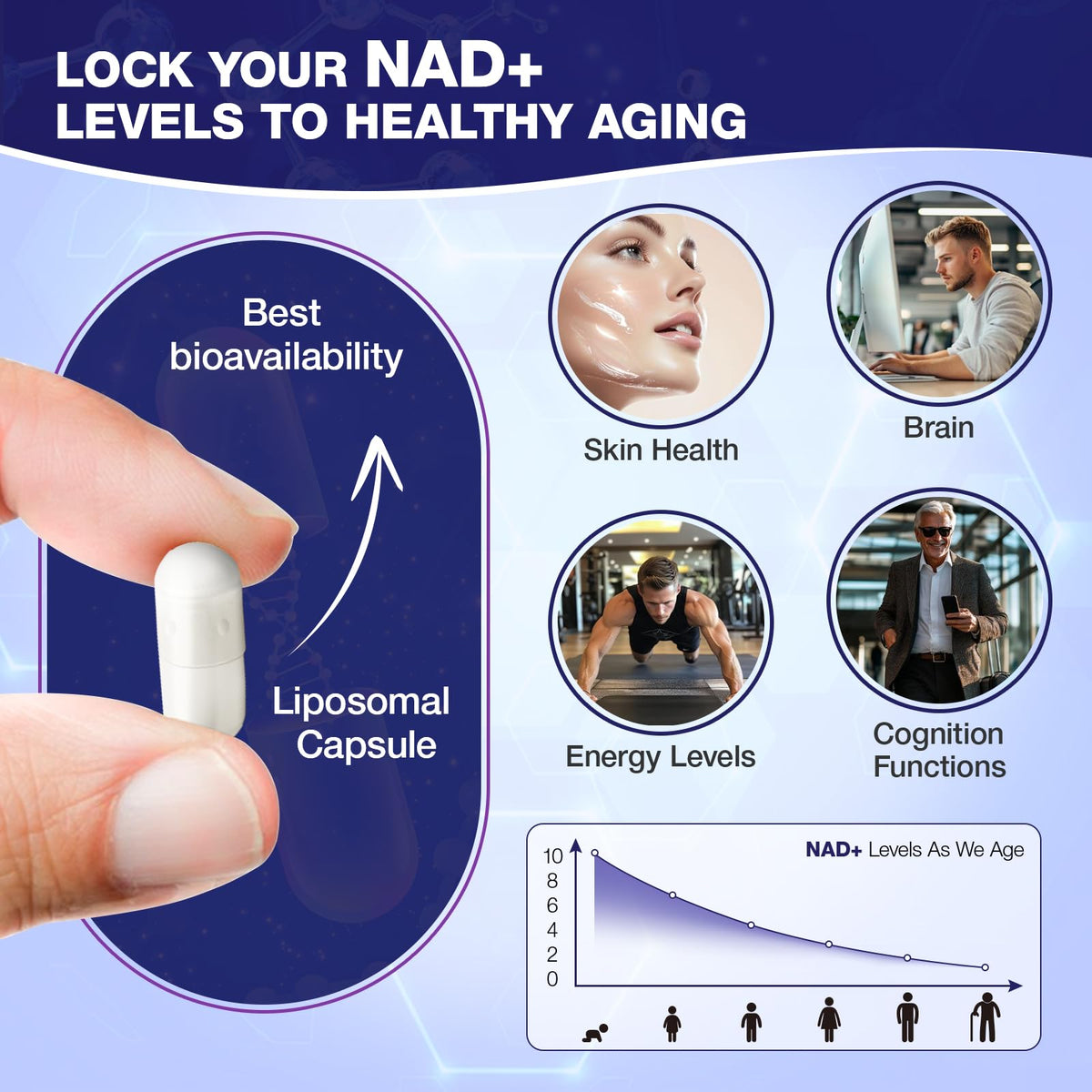 SHAPEINGIRL NAD Supplement - Nicotinamide Riboside Resveratrol 900mg, Liposomal NAD Supplement for Women and Men, NAD Plus Pure Organic SHAPEINGIRLBuy Supplements Australia