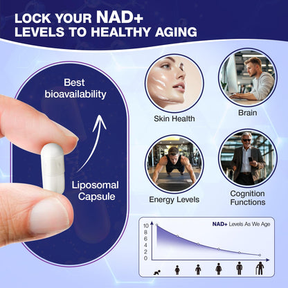 SHAPEINGIRL NAD Supplement - Nicotinamide Riboside Resveratrol 900mg, Liposomal NAD Supplement for Women and Men, NAD Plus Pure Organic SHAPEINGIRLBuy Supplements Australia