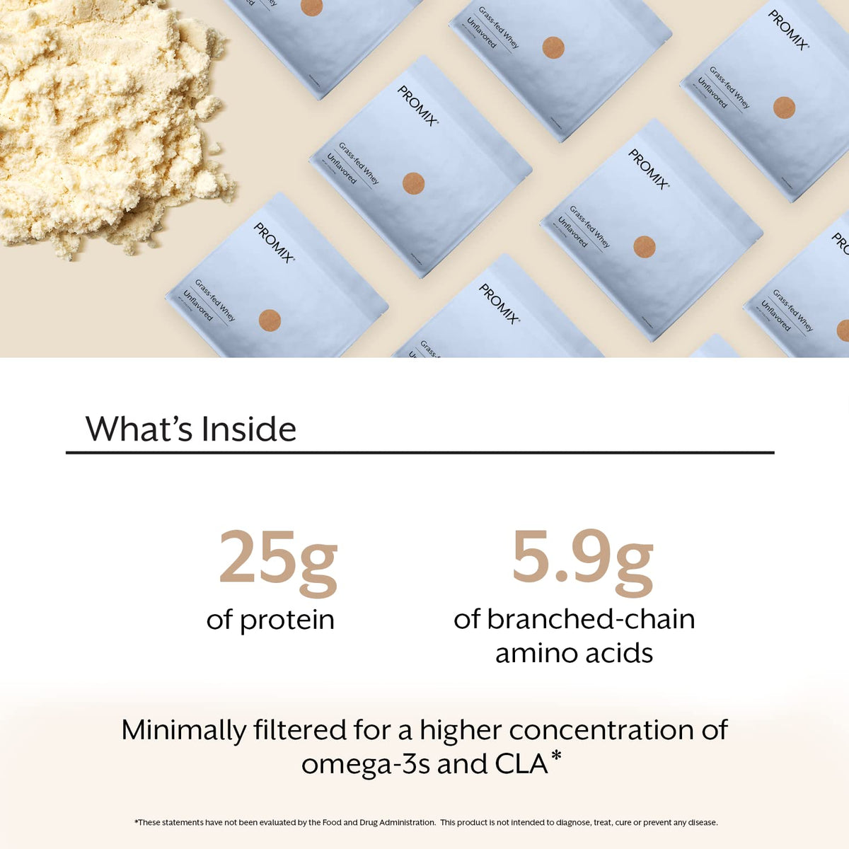 Promix Whey Protein Powder, Unflavored - 5lb Bulk - Grass-Fed & 100% All Natural ProMix NutritionBuy Supplements Australia