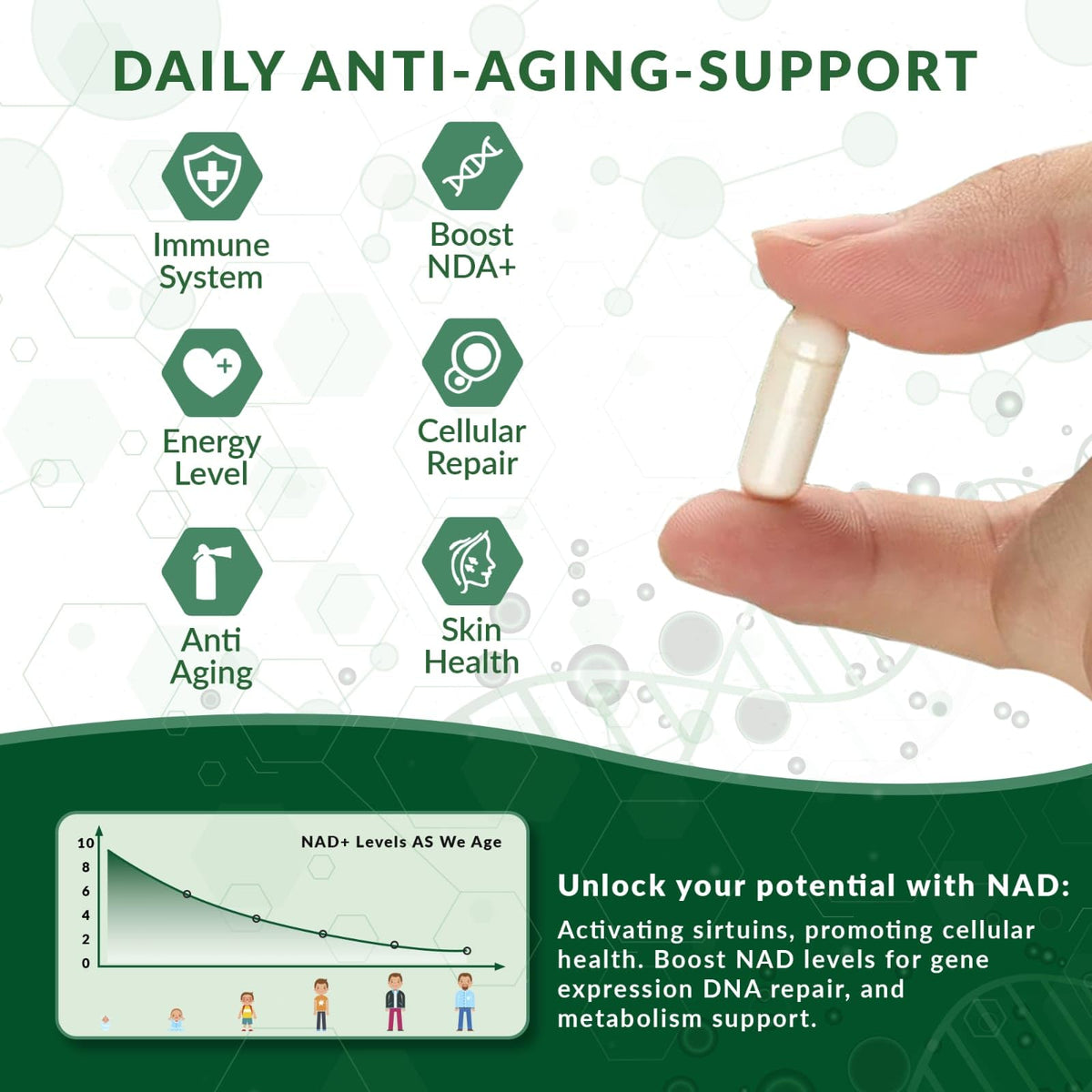NUTRAONDA Liposomal Nicotinamide Riboside 900mg Resveratrol & Quercetin – NAD Supplement Plus for Anti Aging, Cellular Energy & Improve Health- 80 Capsules NUTRAONDABuy Supplements Australia
