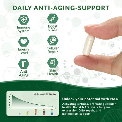 NUTRAONDA Liposomal Nicotinamide Riboside 900mg Resveratrol & Quercetin – NAD Supplement Plus for Anti Aging, Cellular Energy & Improve Health- 80 Capsules NUTRAONDABuy Supplements Australia