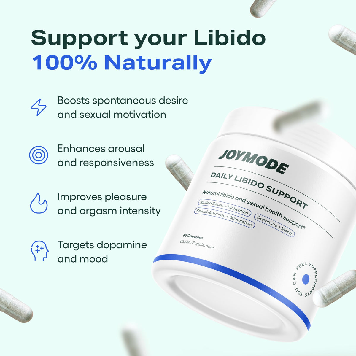 JOYMODE Daily Libido Support for Men – Natural Men’s Wellness Supplement with Shilajit, Mucuna Pruriens, Horny Goat Weed, Saffron and BioPerine – 60 Capsules, Non-GMO, Gluten-Free JOYMODEBuy Supplements Australia