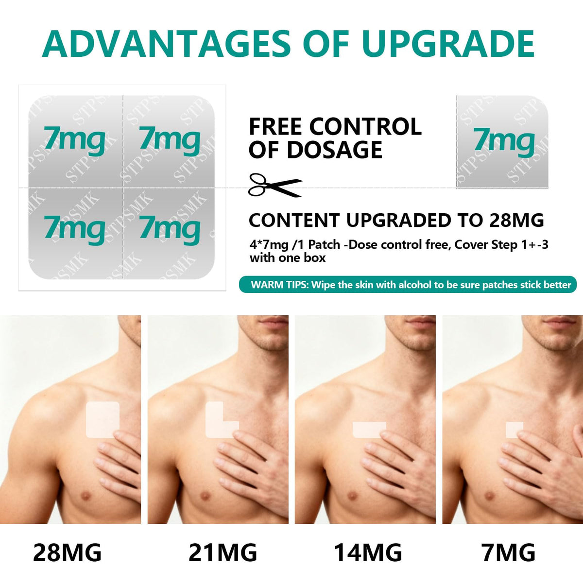 Nicotine Patches Step 1+-3, 28mg Dividable into 4×7mg Pieces – Covers All Quit Stages, 24-Hour Transdermal Quit Smoking Aid (30 Patches) STPSMK buy supplements Au