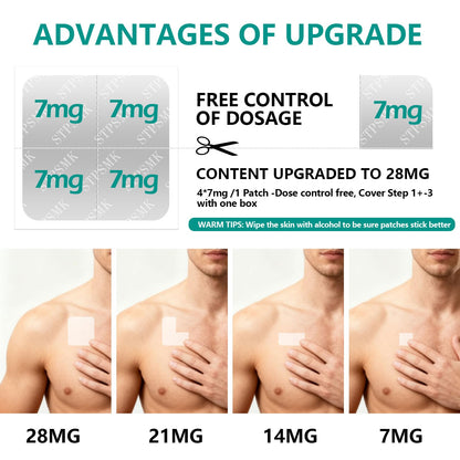 Nicotine Patches Step 1+-3, 28mg Dividable into 4×7mg Pieces – Covers All Quit Stages, 24-Hour Transdermal Quit Smoking Aid (30 Patches) STPSMK buy supplements Au