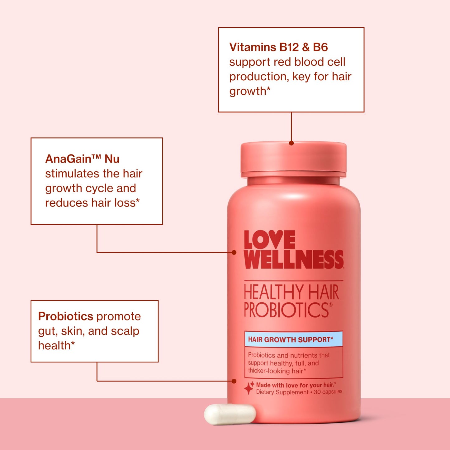 Love Wellness Healthy Hair Probiotics | Support Hair Growth with Biotin and Vitamin B12 & B6 | Supplement for Healthy Scalp & Thicker, Fuller Looking Hair | Safe & Effective | 30 Capsules Love WellnessBuy Supplements Australia