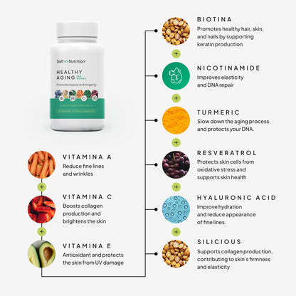 SELF NUTRITION NAD+ Resveratrol Supplement for Women – Healthy Aging Formula with CoQ10, Biotin, Turmeric & Vitamins A, C, E – Supports Energy, Skin & Longevity – 60 Capsules. Made in USA. SELF NUTRITION buy supplements Au
