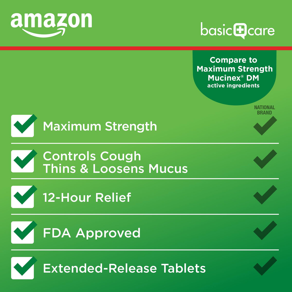 Amazon Basic Care Maximum Strength Mucus DM, Expectorant and Cough Suppressant Extended-Release Tablets, 42 Count Amazon Basic Care buy supplements Au