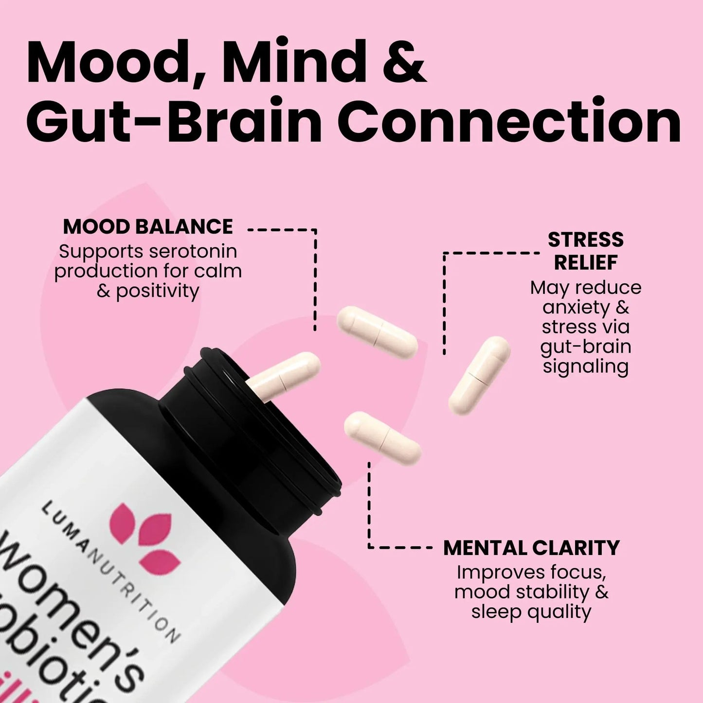 Luma Nutrition Probiotics for Women with Prebiotics - 50 Billion CFU - Formulated for Digestive, Immune & Feminine Support - 60 Capsules Luma NutritionBuy Supplements Australia
