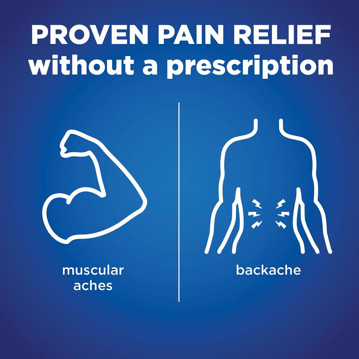 Amazon Basic Care Back and Muscle Pain, 220 mg Naproxen Sodium Tablets, 12-Hour Pain Relief, Headache, Arthritis, Menstrual Cramps, Fever Reducer, 90 Count Amazon Basic CareBuy Supplements Australia