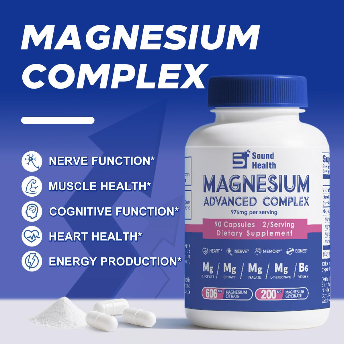 5 in 1 Magnesium Complex Capsule 976mg wtih Magnesium Glycinate, Citrate, Malate, L-Threonate & Vitamin B6, High Absorption Magnesium Complex for Women & Men, Third-Party Tested, Vegan, Non-GMO Sound Health PlusBuy Supplements Australia