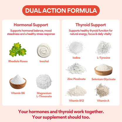VoomVaya Go Go Thyroid - Thyroid Support for Women 30+ - Female-Focused Hormonal Balance & Thyroid Supplement with Iodine, Selenium & L Tyrosine - 3rd Party Tested - 60 Capsules VoomVayaBuy Supplements Australia