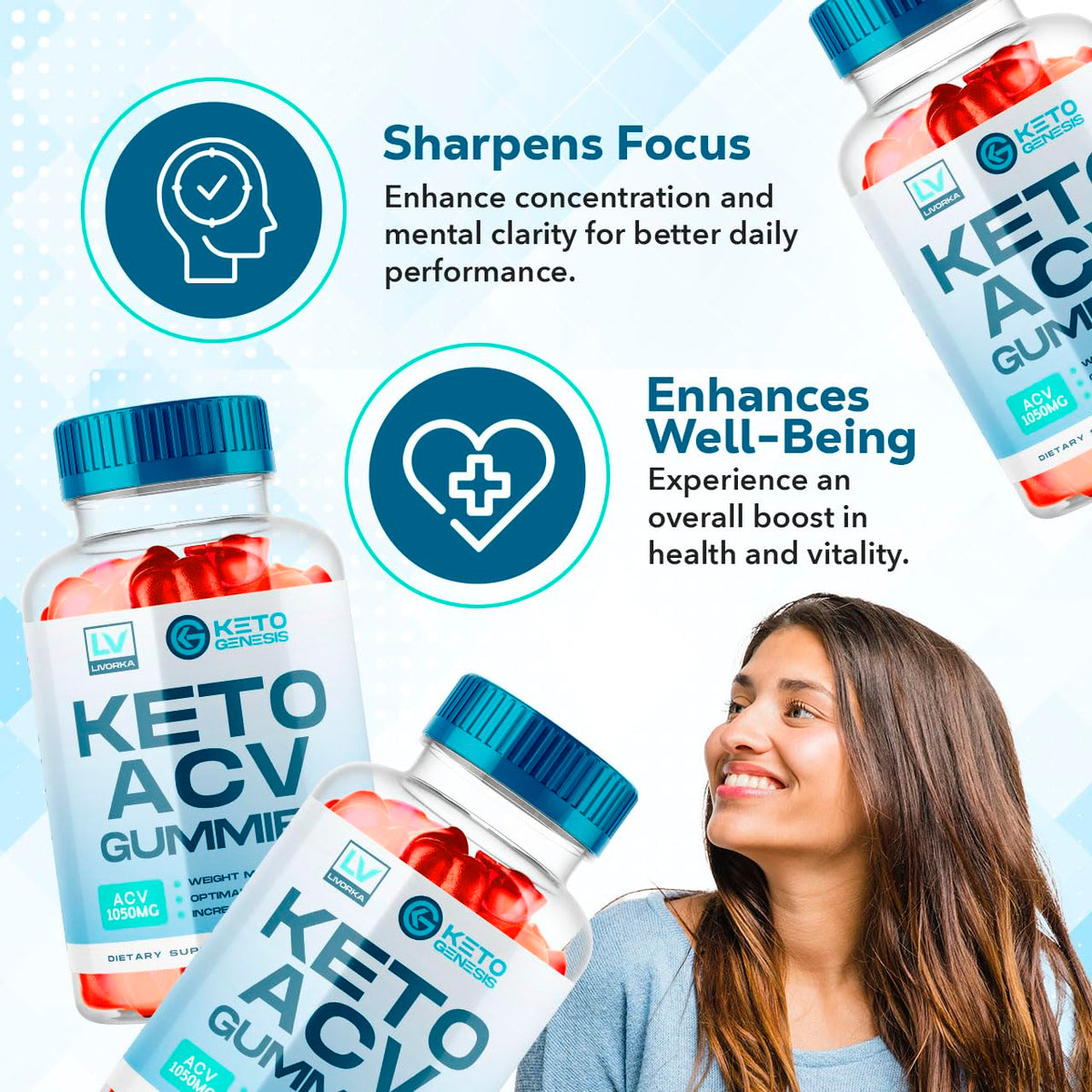 2 Pack - Keto Genesis Keto ACV Gummies Advanced Weight Loss, Genesis ACV, Genesis LIVORKABuy Supplements Australia