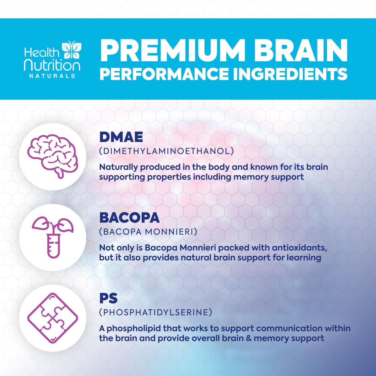 Brain Memory Supplement - 3X Strength Nootropics for Concentration, Clarity & Focus Support - Brain Health Cognitive Vitamins with Bacopa, Phosphatidylserine & DMAE 609mg, Brain Booster, 60 Capsules Health Nutrition NaturalsBuy Supplements Australia