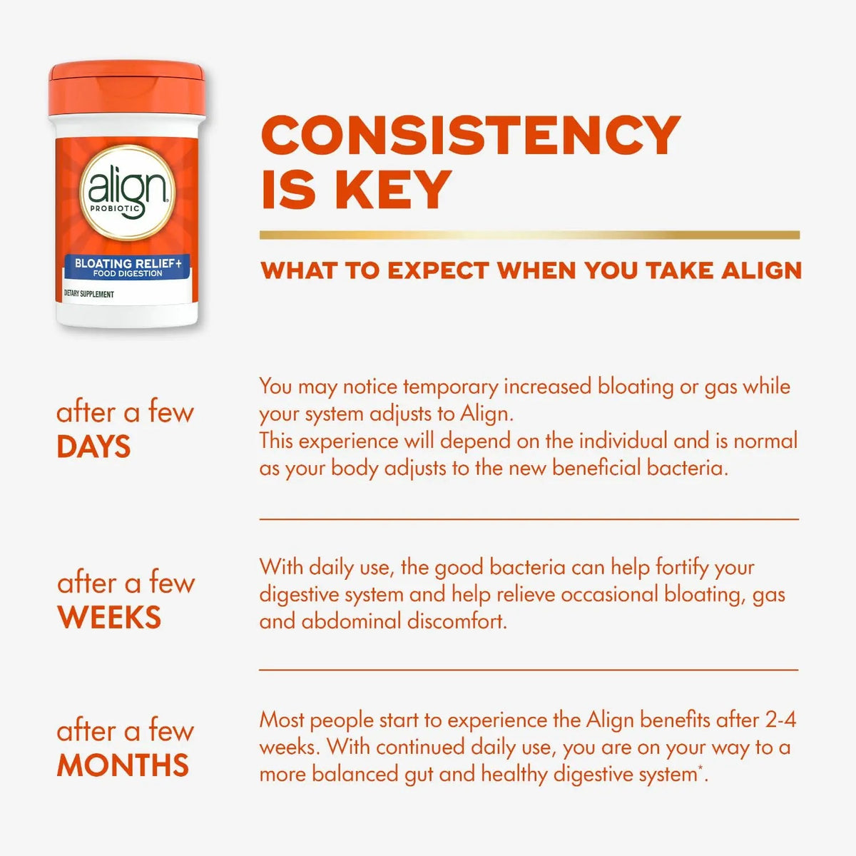 Align Probiotic Bloating Relief + Food Digestion, Probiotics for Women and Men, #1 Doctor Recommended Brand‡, Promotes Digestive Health and Helps Support the Metabolism of Food*, 28 Capsules AlignBuy Supplements Australia