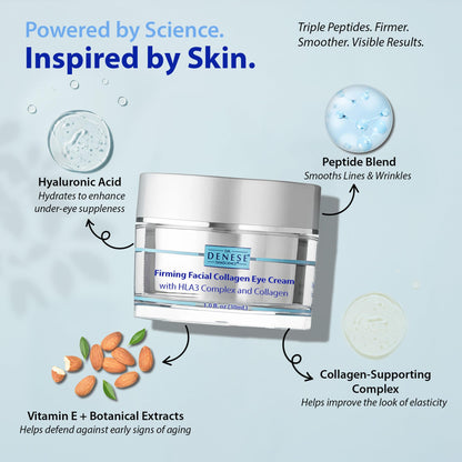 Dr. Denese SkinScience Firming Facial Collagen Eye Cream 1oz – Hydrating Under Eye Treatment with Hyaluronic Acid, Peptides & Ceramides for Puffiness, Dark Circles, Fine Lines – Cruelty-Free Skin Care Dr. Denese buy supplements Au