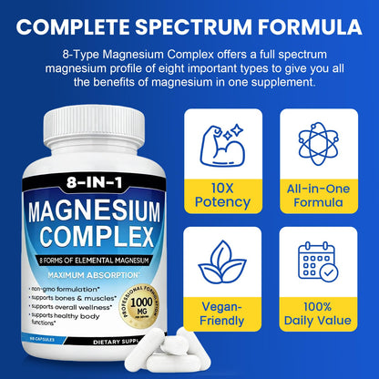 Magnesium Complex Supplement 8-in-1 Elemental 1000mg, Magnesium Glycinate, Malate & Citrate, Vegan, Non-GMO 90 Capsules MIRACLE OFFICIAL buy supplements Au