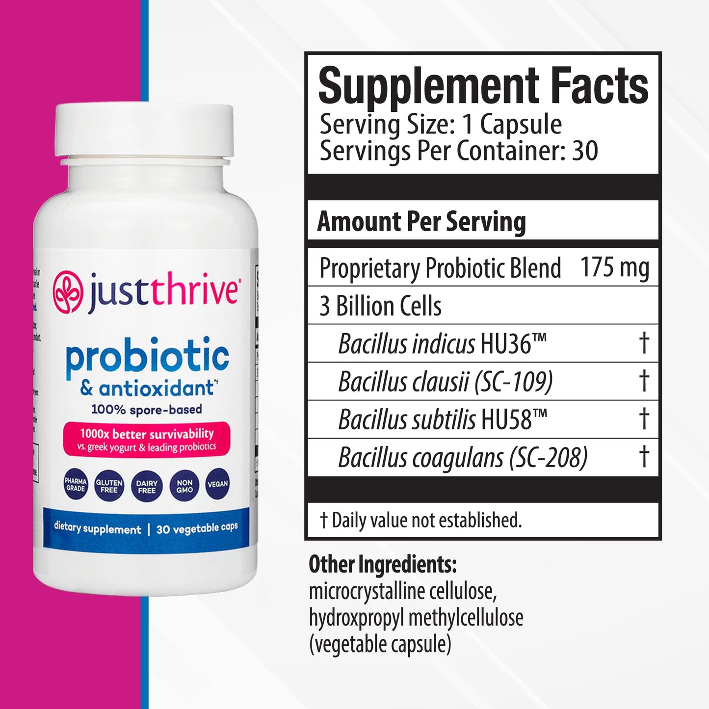 Just Thrive Probiotic & Antioxidant Supplement - 100% Spore-Based Digestive and Immune Support - Gluten Free, 30 Caps Just Thrive canada supplements