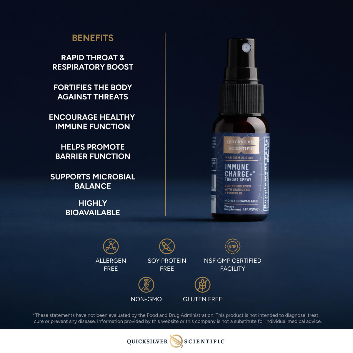 Quicksilver Scientific Immune Charge+ Zinc Throat Spray - Immune Support Liquid Supplement with Quercetin - 'Throat Coat' with Liposomal Absorption Technology (0.9 fl oz / 27ml) Quicksilver ScientificBuy Supplements Australia