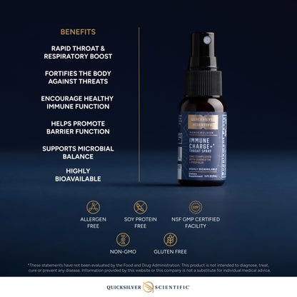 Quicksilver Scientific Immune Charge+ Zinc Throat Spray - Immune Support Liquid Supplement with Quercetin - 'Throat Coat' with Liposomal Absorption Technology (0.9 fl oz / 27ml) Quicksilver ScientificBuy Supplements Australia
