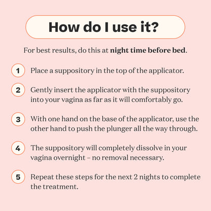 Stix 3-Day Yeast Infection Treatment for Women - Relieves External Itching & Irritation Get StixBuy Supplements Australia