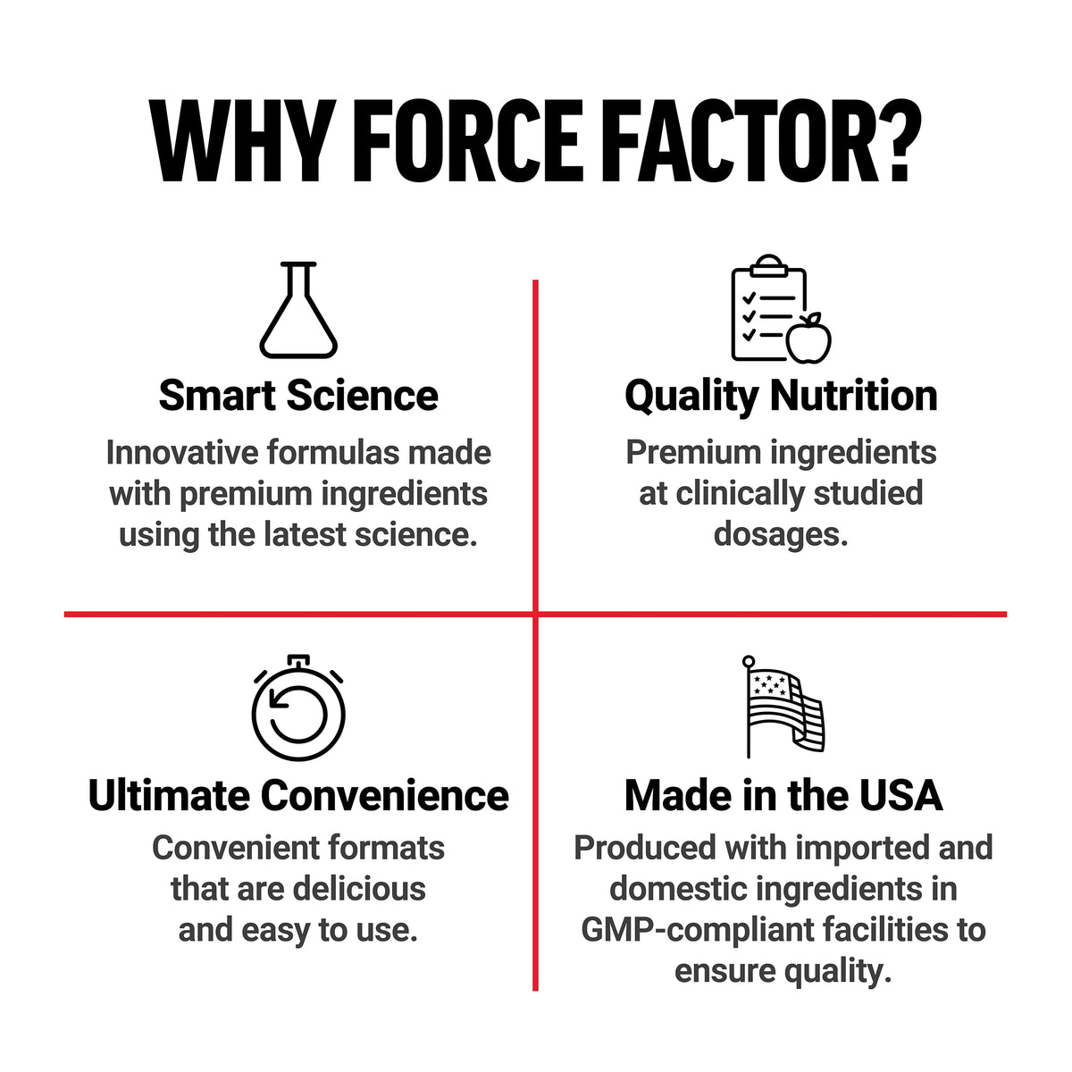 Force Factor L-Carnitine Liquid 3000mg, Maximum Strength Supplement to Support Fat Metabolism, Cellular Energy & Muscle Recovery, High Absorbing