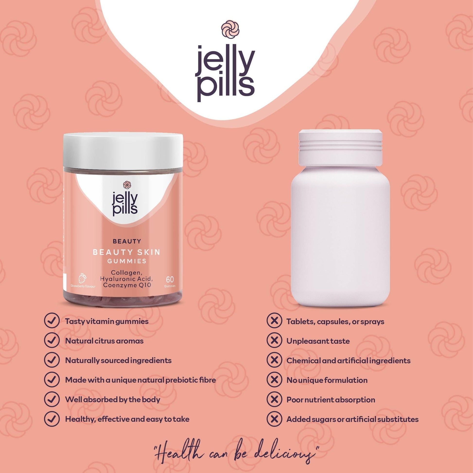 Jelly Pills® Hydrolyzed Collagen Gummies with Hyaluronic Acid and Coenzyme Q10 Jelly PillsBuy Supplements Australia