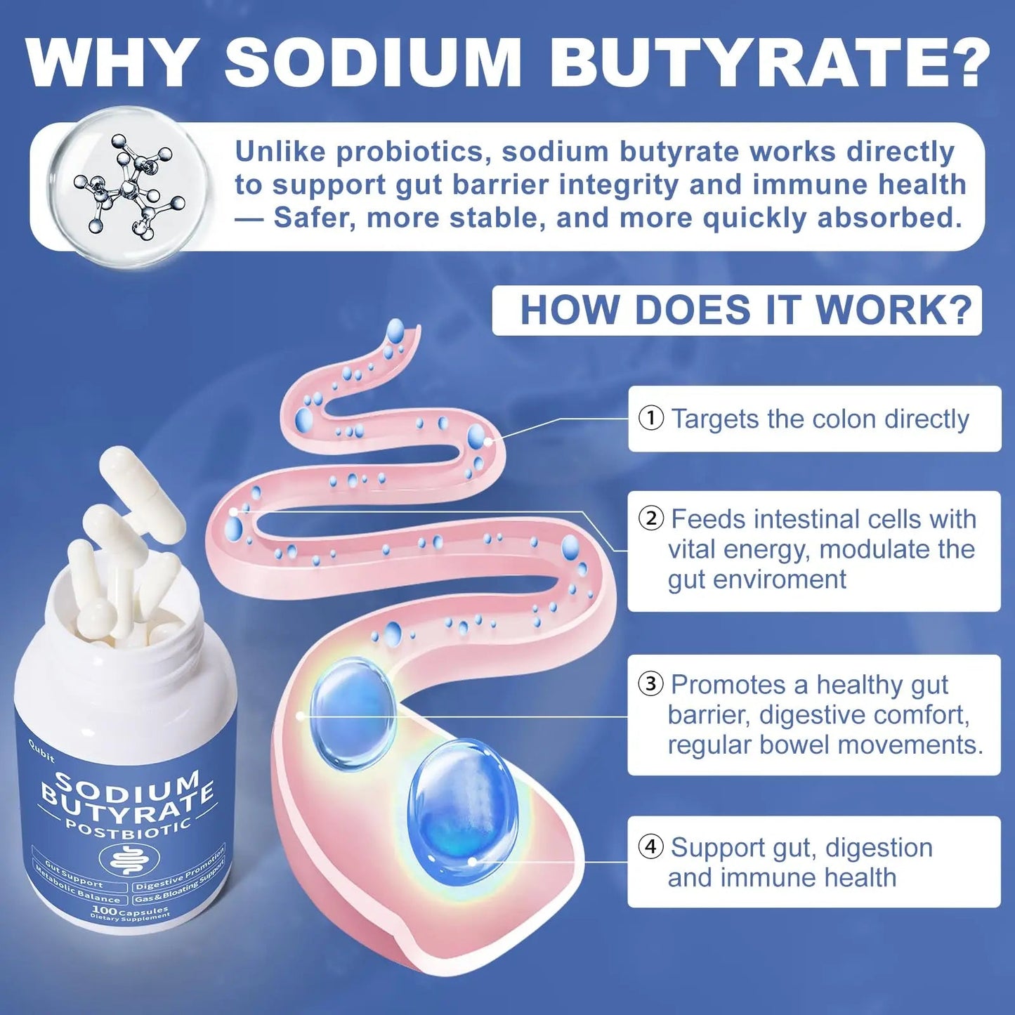 Sodium Butyrate Supplement – Postbiotic for Gut Health, Supports Digestion, IBS, Leaky Gut & Stomach Comfort – Low Odor, Easy to Swallow, No Side Effects – 100 Vegan Capsules QUBITBuy Supplements Australia