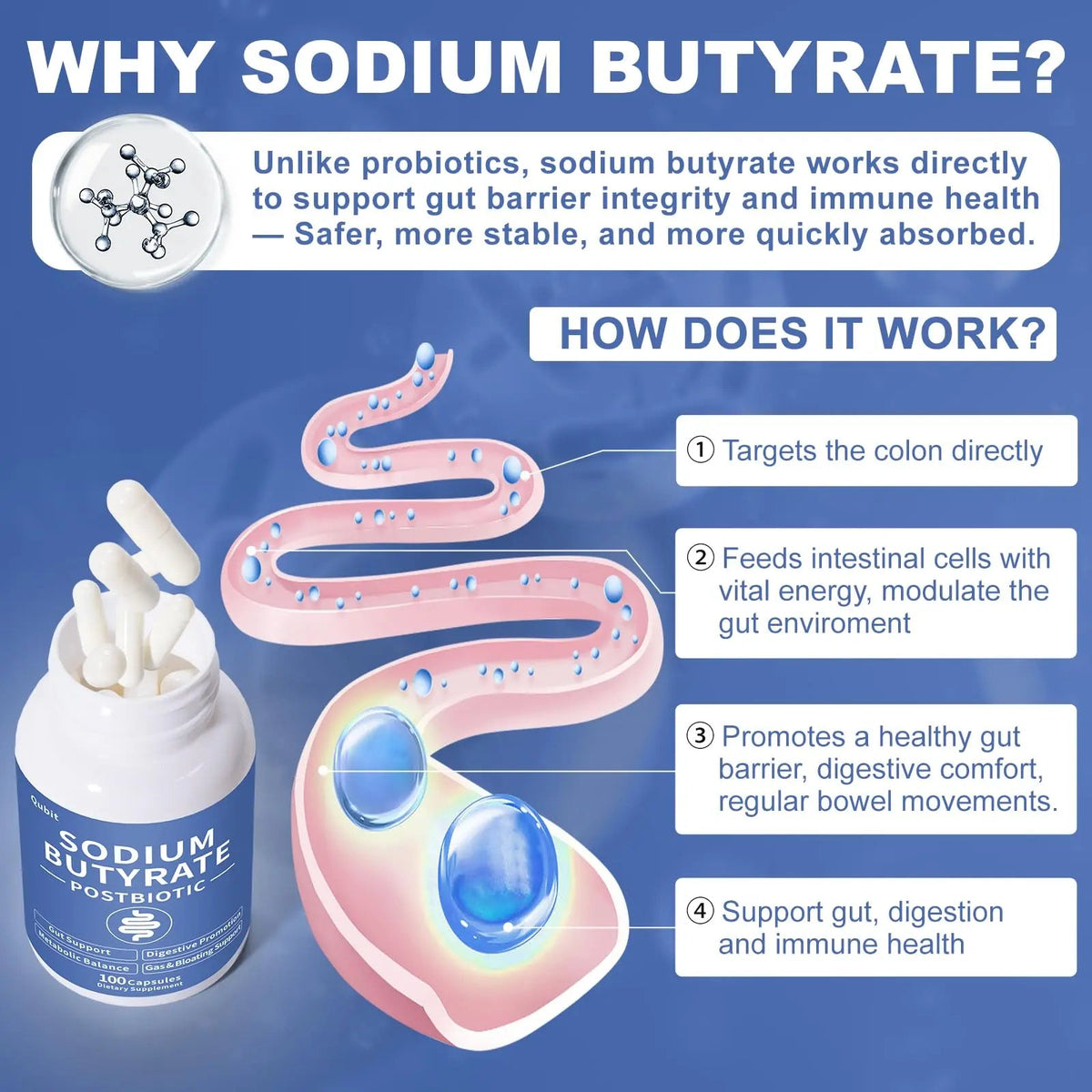 Sodium Butyrate, Butyrate Gut Health Supplement, Postbiotic for Gut, Stomach & Digestive, Support IBS, Leaky Gut, Gas & Bloat, Low Odor, 100 Vegan Capsules JkrovaBuy Supplements Australia