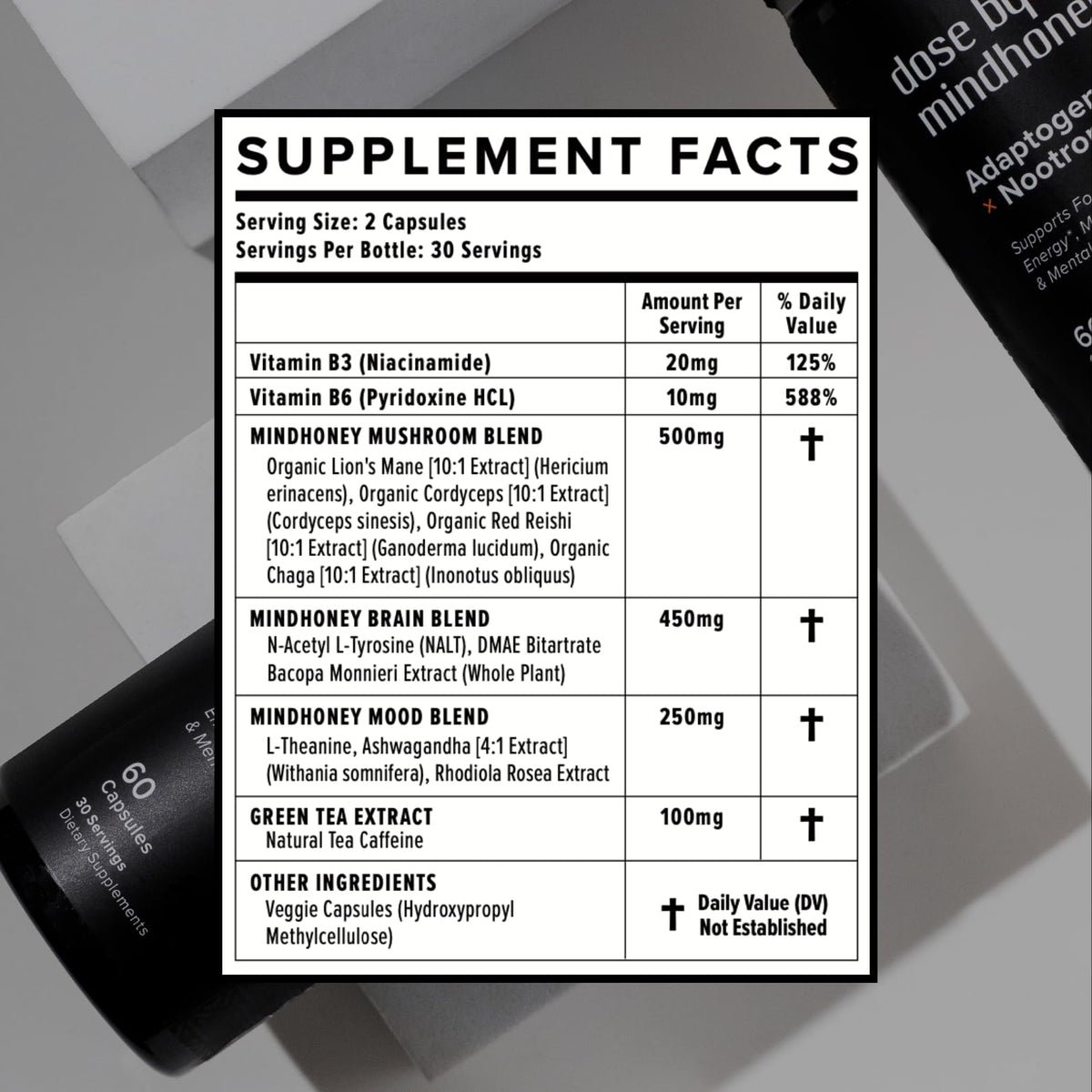 MINDHONEY | DOSE 60 Count, Premium All-in-One Nootropic Brain Supplement | Focus, Mood, Energy, & Memory | Functional Mushrooms & Adaptogens - Lion’s Mane, Ashwagandha, L-Theanine, Bacopa, & Vitamins MINDHONEYBuy Supplements Australia