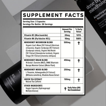 MINDHONEY | DOSE 60 Count, Premium All-in-One Nootropic Brain Supplement | Focus, Mood, Energy, & Memory | Functional Mushrooms & Adaptogens - Lion’s Mane, Ashwagandha, L-Theanine, Bacopa, & Vitamins MINDHONEYBuy Supplements Australia