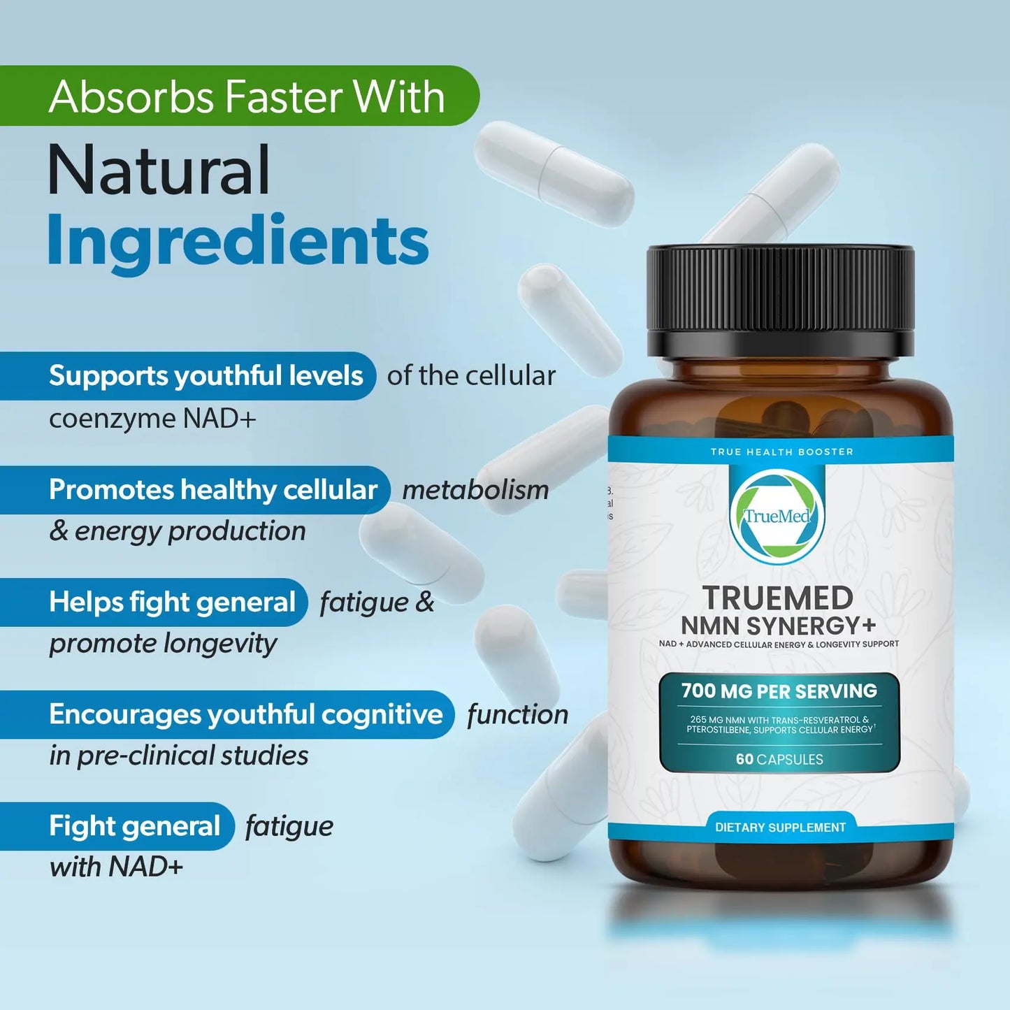 TRUEMED NMN Synergy+ 700mg – Premium NMN Supplement with Resveratrol & Pterostilbene | Advanced NAD+ Supplement for Cellular Energy, & Wellness Support | Non-GMO, Vegan, 60 Capsules TRUEMEDBuy Supplements Australia