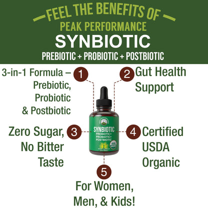 Organic Synbiotic = Prebiotics + Probiotics + Postbiotics 3-in-1 Supplement for Women, Men, & Kids. Pre, Pro, & Post Biotics Liquid Drops for Gut + Microbiome Balance. Made in USA, Vegan, Zero Sugar Peak PerformanceBuy Supplements Australia
