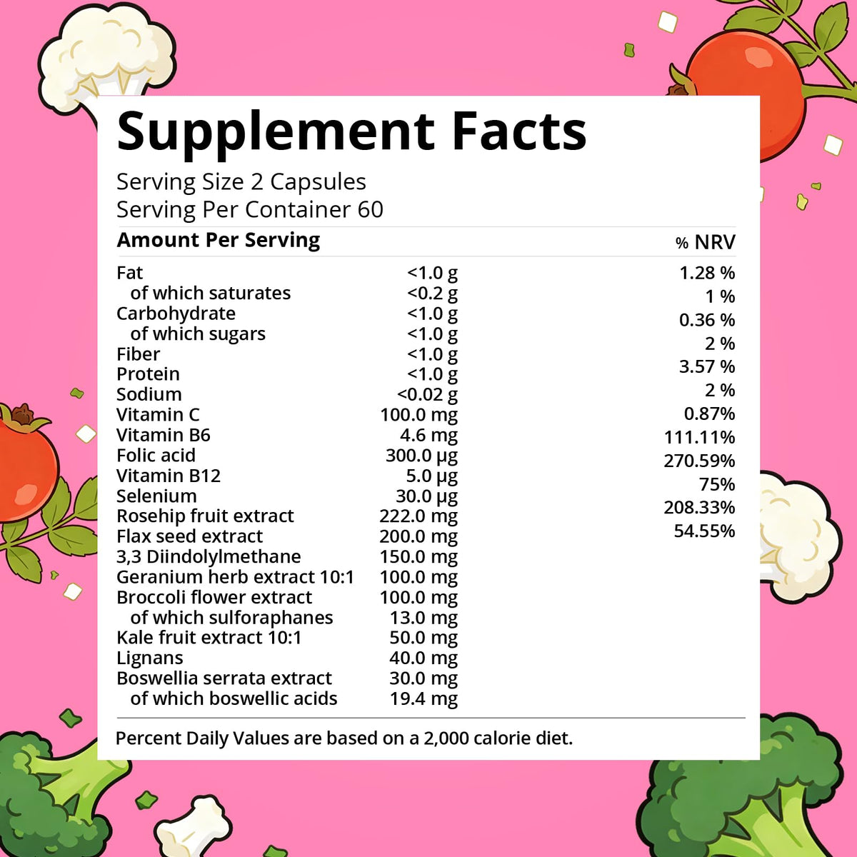 purmeo DIM Supplement for Women, Patented Formula Diindolylmethane Support Estrogen Hormone Balance & Breast Health, Non-GMO, 60ct Vegan Capsules purmeoBuy Supplements Australia