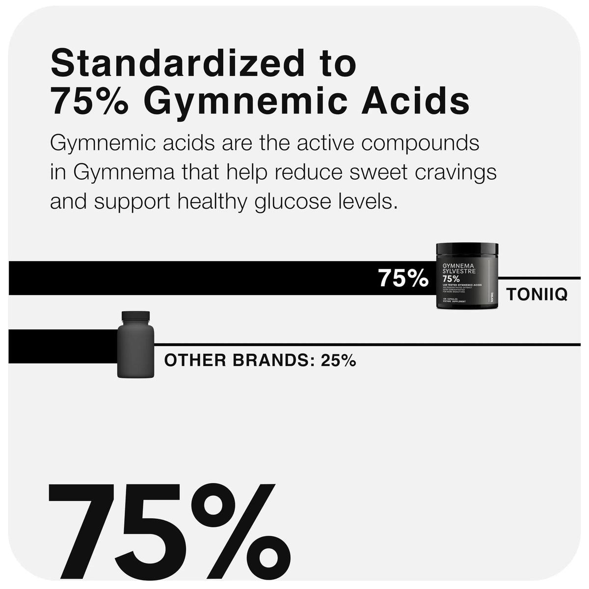 Toniiq Gymnema Sylvestre – Ultra High Potency 25:1 Extract Standardized to 75% Gymnemic Acids – 500mg Clinical Dose – Triple-Tested Purity – 120 Vegan Capsules Toniiq buy supplements Au