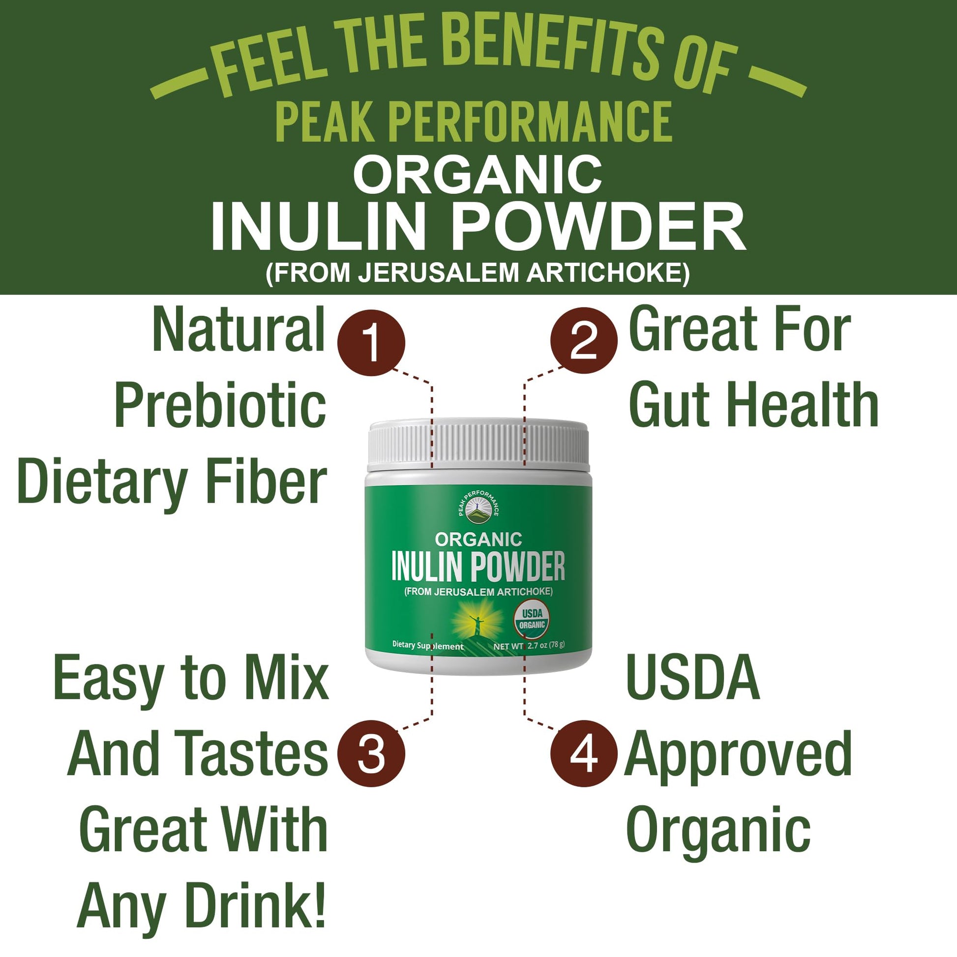 Peak Performance Organic Inulin Powder Natural Prebiotic Fiber for Gut Health. USDA Organic Raw Plant Based Vegan Prebiotics FOS Supplement from Jerusalem Artichoke Peak PerformanceBuy Supplements Australia