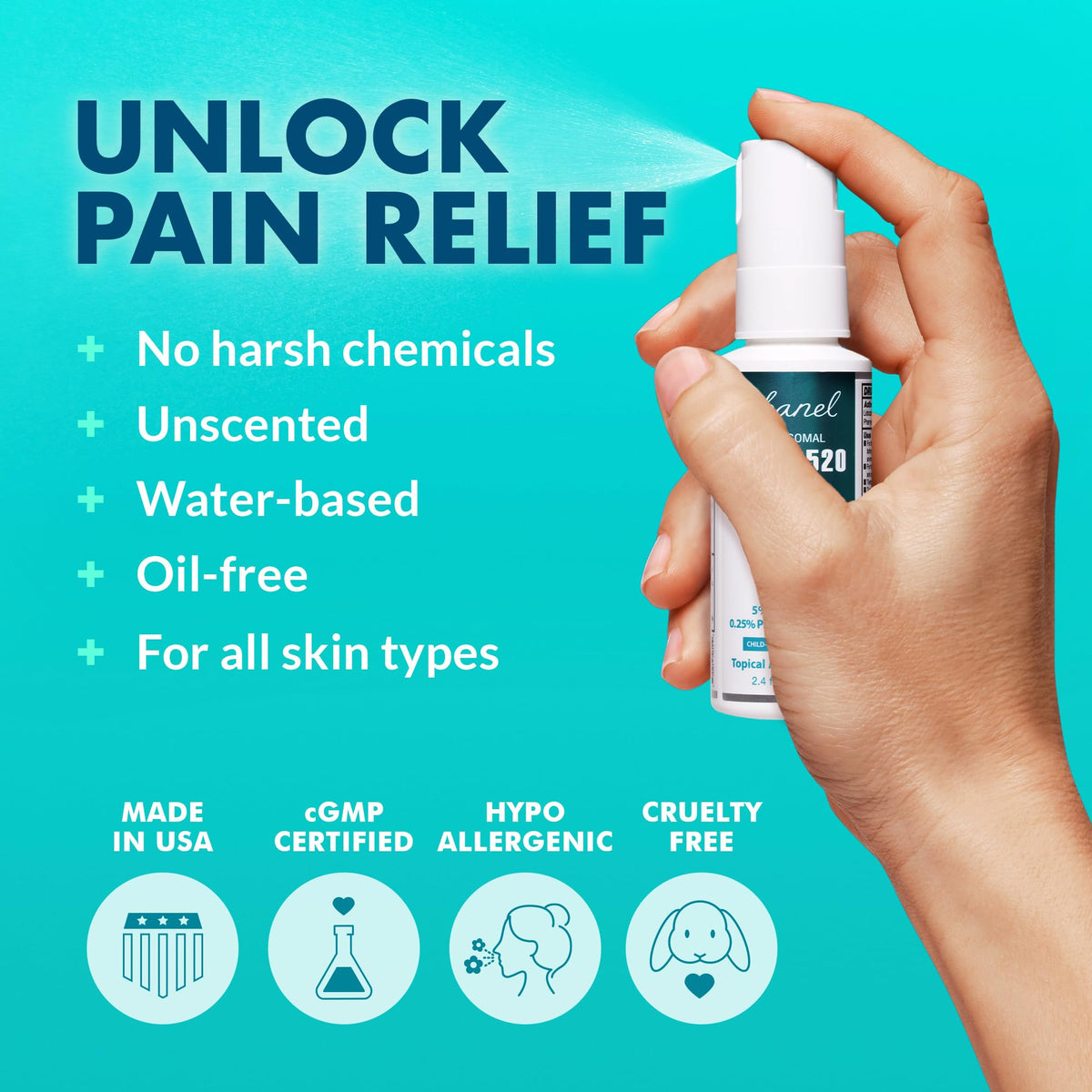 Ebanel Bundle of Lidocaine Numbing Cream, and Numbing Spray Ebanel buy supplements Au