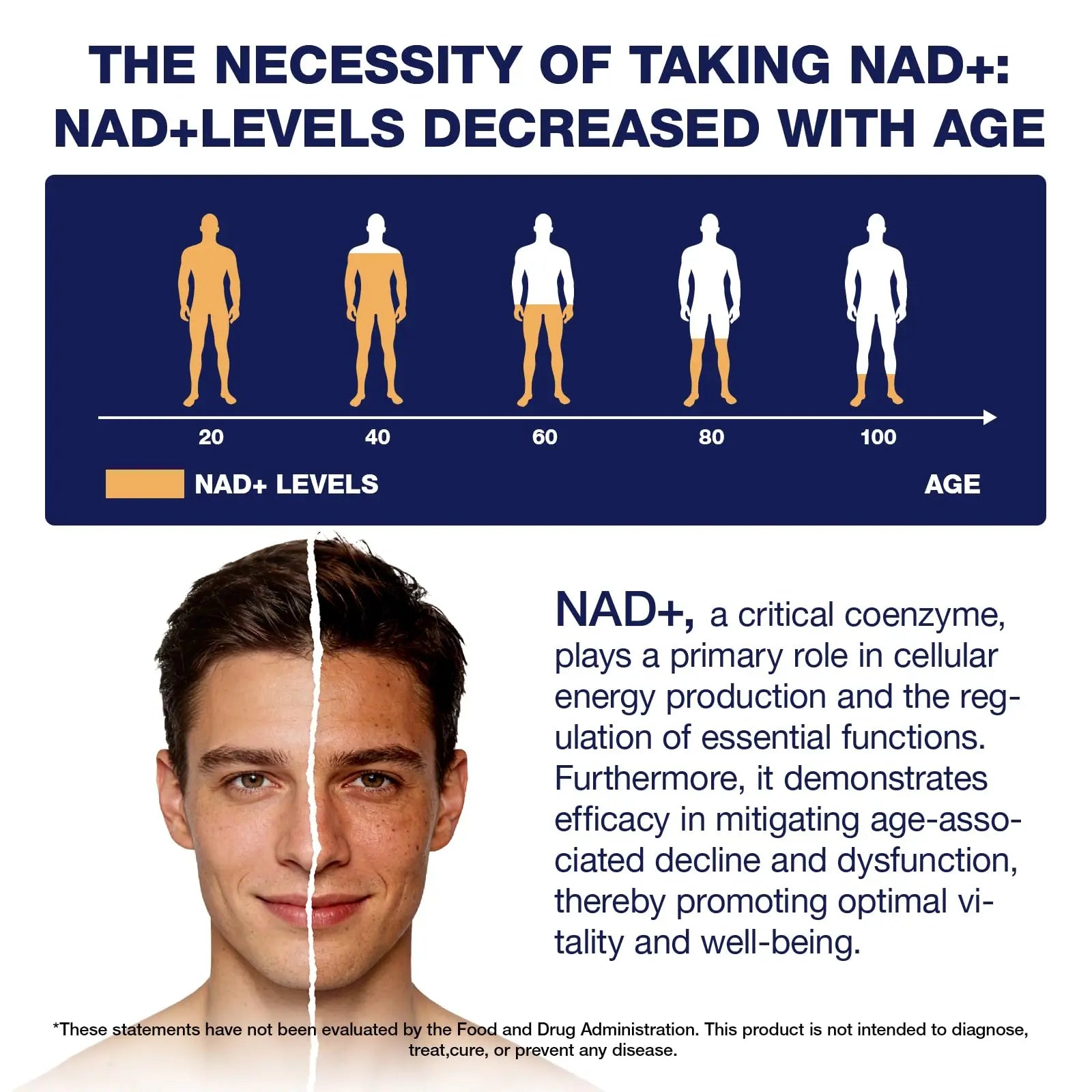 NLMUBR LUCKSIT NAD Supplement - NAD Nicotinamide Riboside Resveratrol 900mg, Liposomal NAD Supplements for Women and Men, Supports Cellular Energy, Anti-Aging, Brain & Muscle NLMUBR LUCKSITBuy Supplements Australia